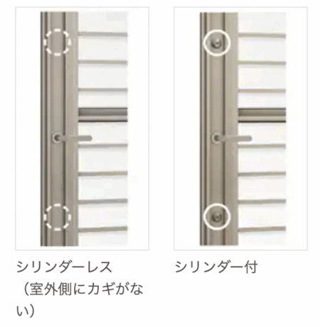 シリンダーレス勝手口