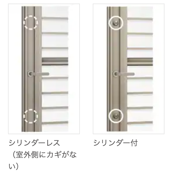 シリンダーレス勝手口