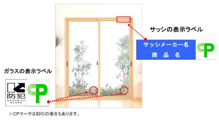 CPマーク付き最新サッシ