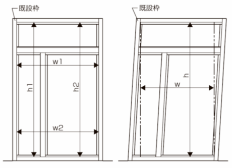 玄関ドアの採寸