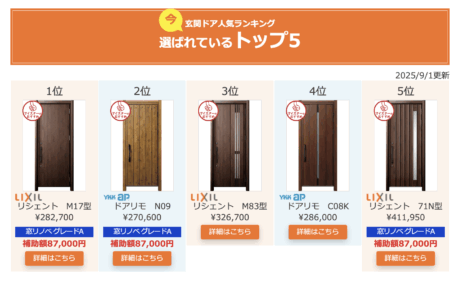 人気ドアランキング