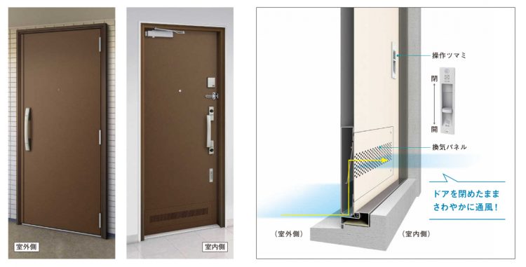 マンションの玄関ドアの通風機能