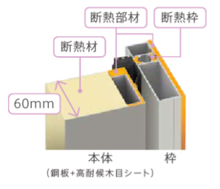 高断熱仕様の玄関ドア