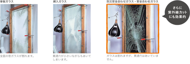 防犯合わせガラスの効果