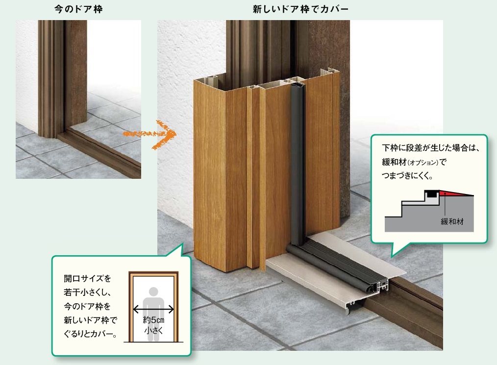 【LIXILリシェントD41型】アメリカ製の木製玄関ドアを木目調のリシェントで交換（千葉県船橋市の工事事例）玄関ドアのリフォームなら玄関ドア