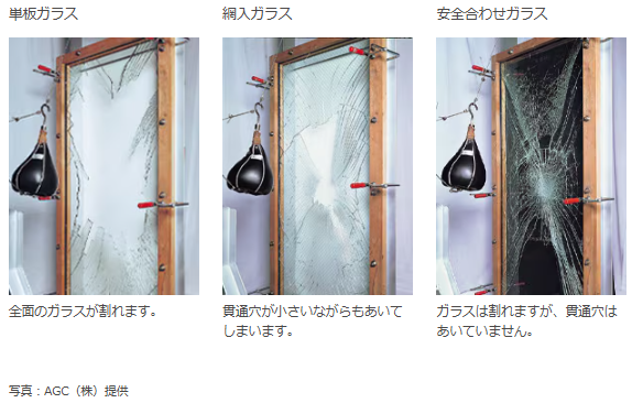 防犯ガラスの構造