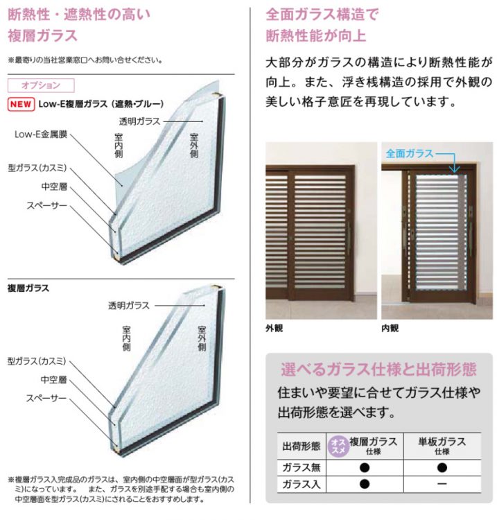 引き戸の断熱性能　従来の引き戸とのガラス構造の違い
