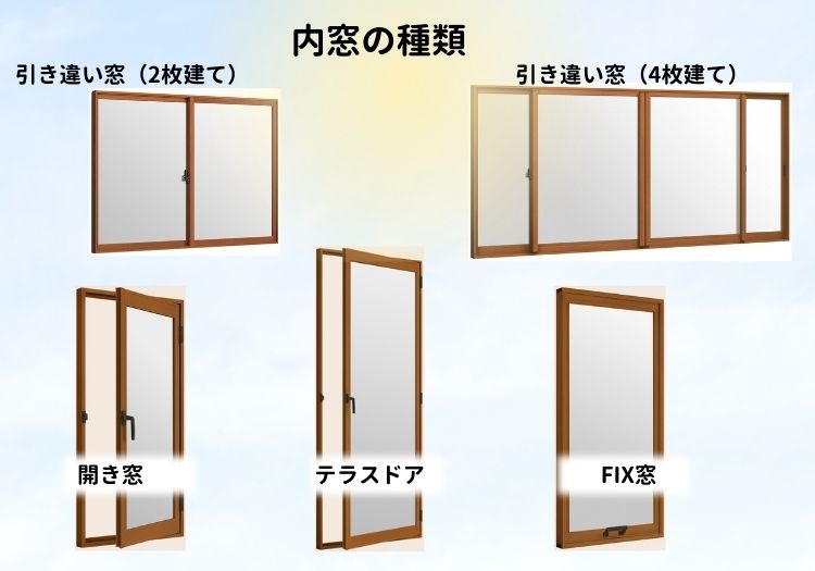 内窓の窓の種類