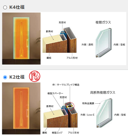 玄関ドアの断熱仕様K2とK4