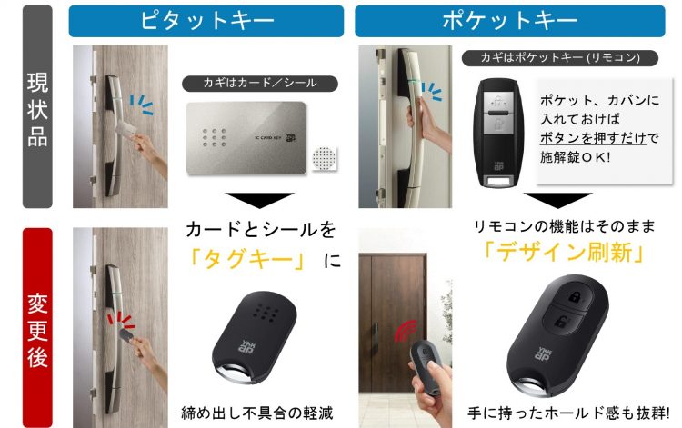 簡単設定カードキーから交換可能 YKKAP スマートキー タグキー