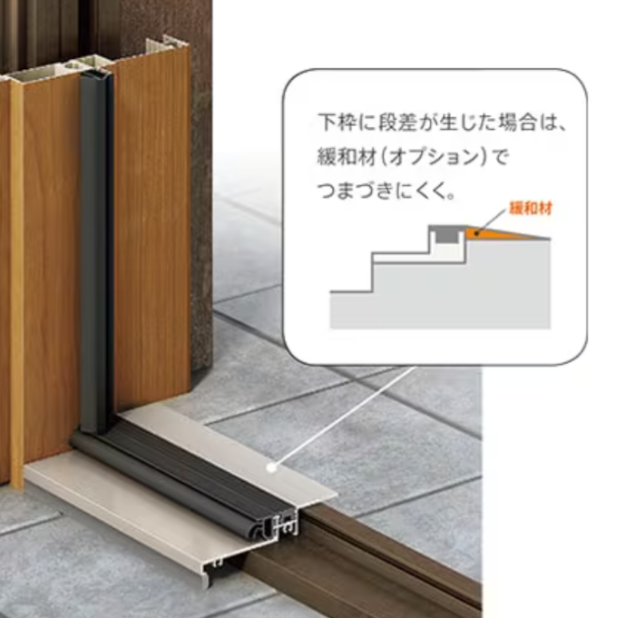 リシェント玄関ドアのカバー工法