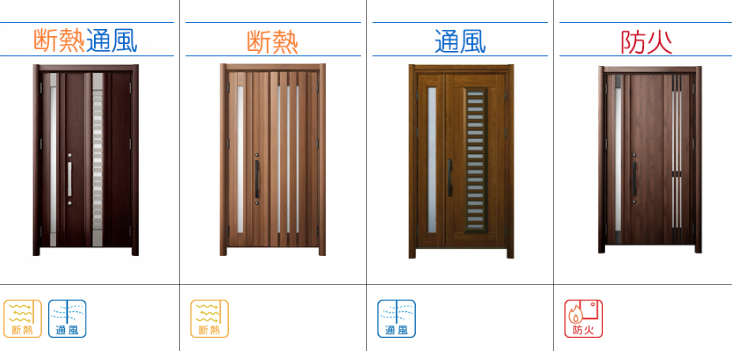 玄関ドアの機能