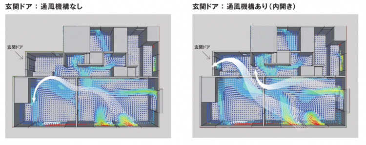 玄関からの風が家中の換気状態を良くする説明図