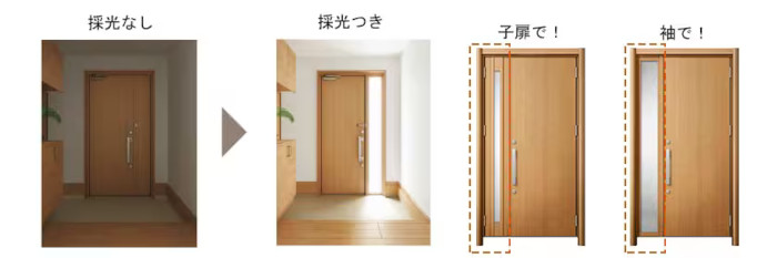リシェント玄関ドアの採光窓