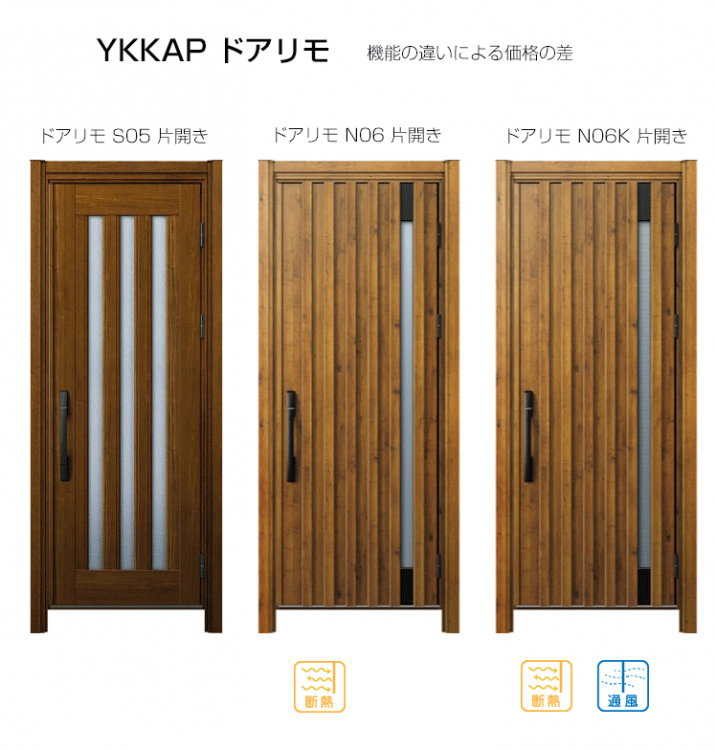 YKKAP玄関ドア機能による価格の違い