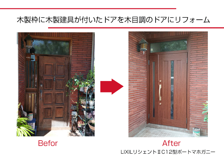 茨城県守谷市での玄関ドアリフォーム施工事例 玄関ドアリフォームの玄関ドアマイスター